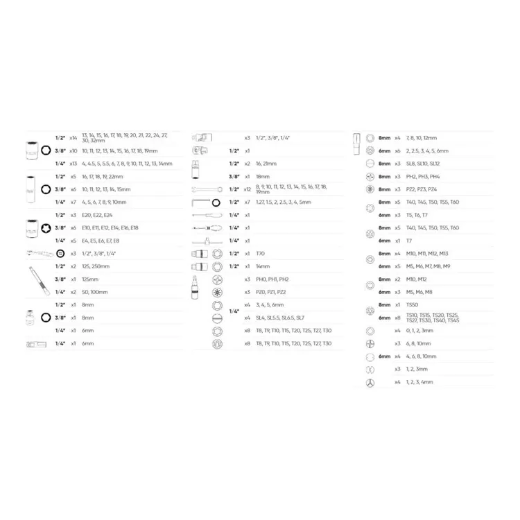 MALETA 216 PEÇAS CHAVES-CAIXA 1/4-3/8-1/2 ZINCADA JBM