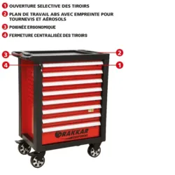 CARRO FERRAMENTAS 8 GAVETAS TAMPO ABS DRAKKAR