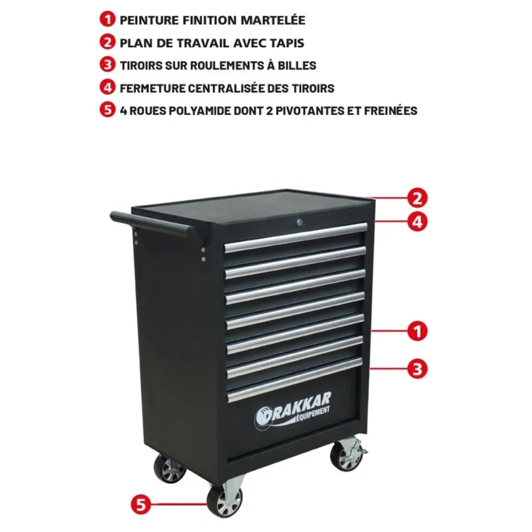 CARRO FERRAMENTAS PRETO 7 GAVETAS DRAKKAR