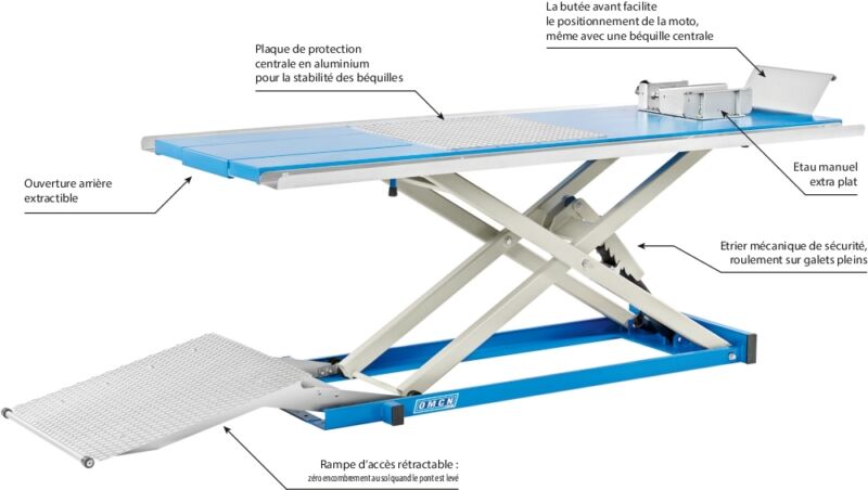 MESA ELEVATÓRIA FIXA 500KG MOTO OMCN