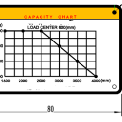 EMPILHADOR ELÉTRICO 1200KG 3.000MM CL1230J HU-LIFT