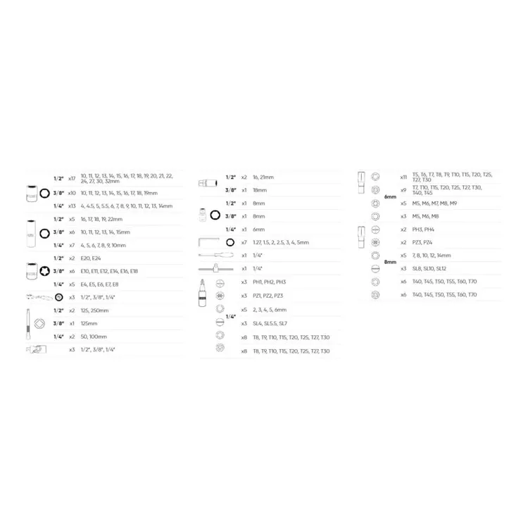 MALA FERRAMENTAS 179 PEÇAS SEXTAVADAS ZINCADA JBM