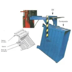 VIRADOR CONTENTOR BASCULANTE 800 MM