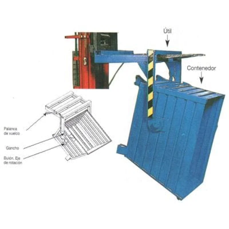VIRADOR CONTENTOR BASCULANTE 800 MM