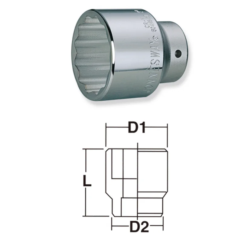 CHAVE DE CAIXA 3/4” - 12 FACES (EM POLEGADAS) JONNESWAY CHAVE DE CAIXA 3/4” - 12 FACES (EM POLEGADAS) JONNESWAY