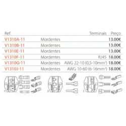 ACESSÓRIOS PARA ALICATE DE CRAVAR V1310 JONNESWAY