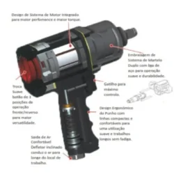 CHAVE DE IMPACTO PNEUMÁTICA 1/2" ZK650T