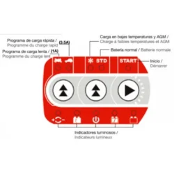 CARREGADOR INTELIGENTE INVERCAR 750 SOLTER