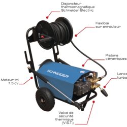 Lavadora de Alta Pressão SCHNEIDER 380V 150bar 21L/min - Image 2
