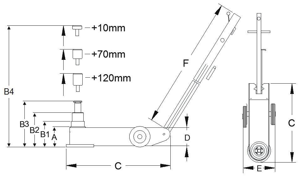 Macaco Hidropneumático de Rodas COMPAC 28T 350-780mm
