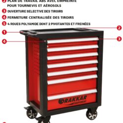 Carrinho de Ferramentas DRAKKAR 7 Gavetas 770X460X970MM - Image 4