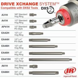 Chave de Impacto a Bateria 1/2 Polegada Brushless 20V 2169Nm com 2 Baterias 5Ah - Image 2
