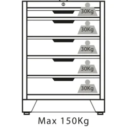Armário Baixo DRAKKAR com 5 Gavetas para Mobiliário de Oficina 680x458x987mm
