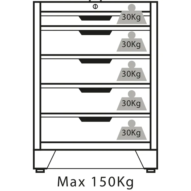 Armário Baixo DRAKKAR com 5 Gavetas para Mobiliário de Oficina 680x458x987mm