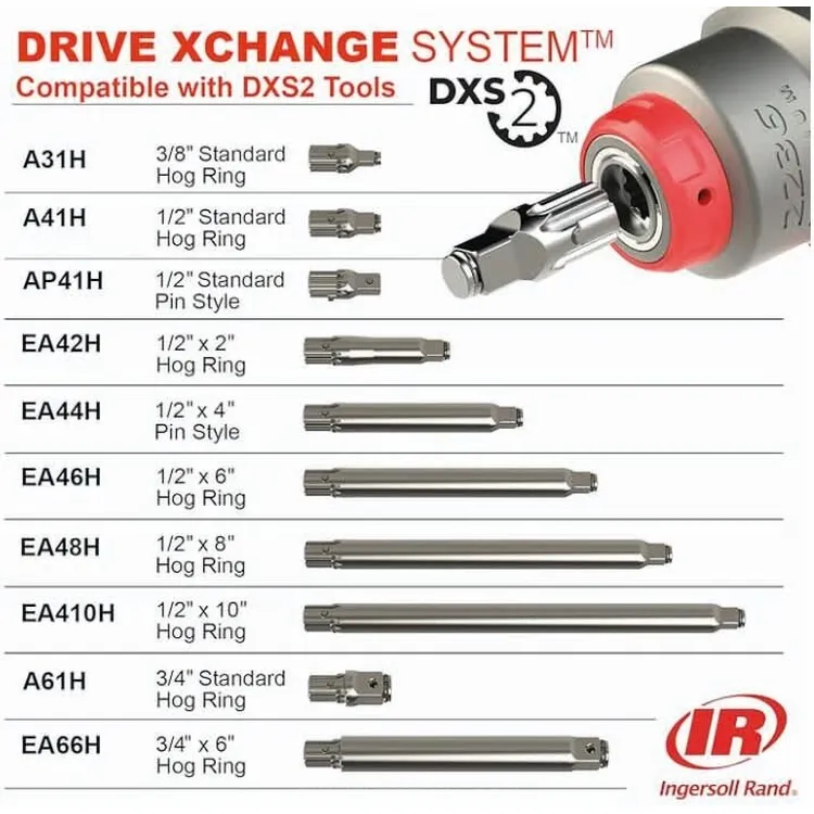 Chave de Impacto a Bateria 1/2 Polegada Brushless 20V 2169Nm