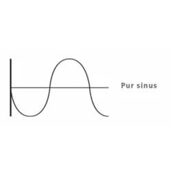 Conversor de Corrente Pure Sinus DRAKKAR 12V DC/230V AC 4000W