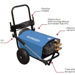 Lavadora de Alta Pressão SCHNEIDER 380V 150bar 21L/min - Image 2