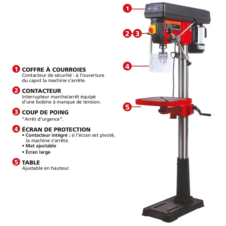 Engenho de Furar de Coluna DRAKKAR 400V 1100W CM2