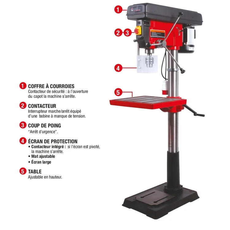 Furadora de Coluna DRAKKAR 400V 1500W CM3