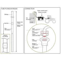 Tubo de Aspiração Telescópico PIUSI 2″ 1800mm para Depósitos 1000-1500L
