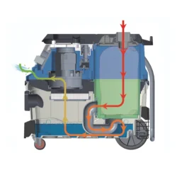 Aspirador Sólidos e Líquidos CLEANCRAFT flexCAT 130 ER 1.6kW 30L