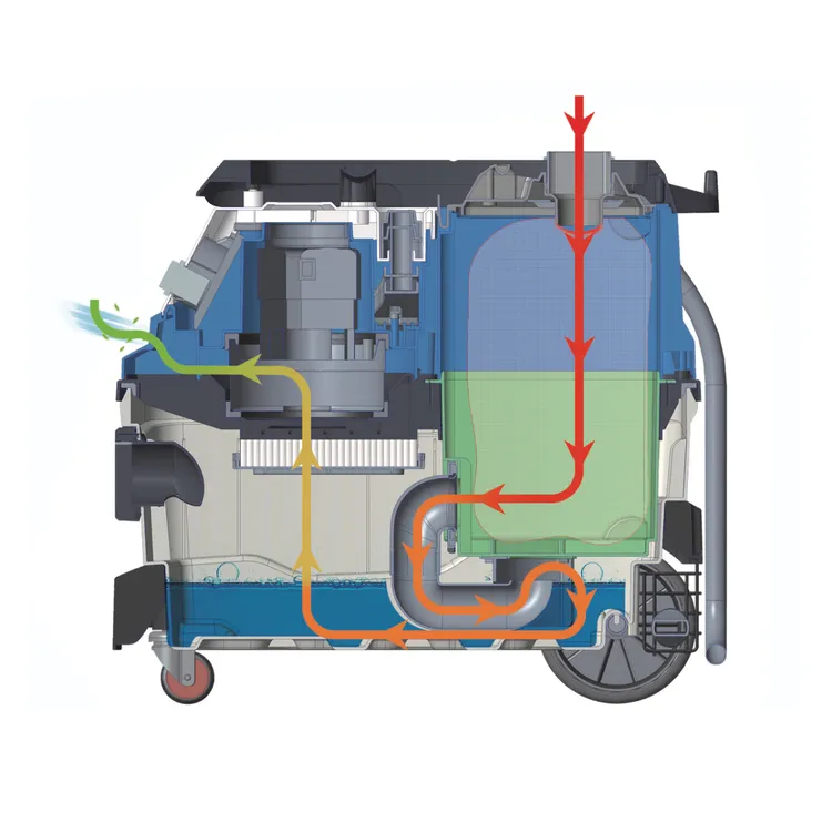 Aspirador Sólidos e Líquidos CLEANCRAFT flexCAT 130 ER 1.6kW 30L
