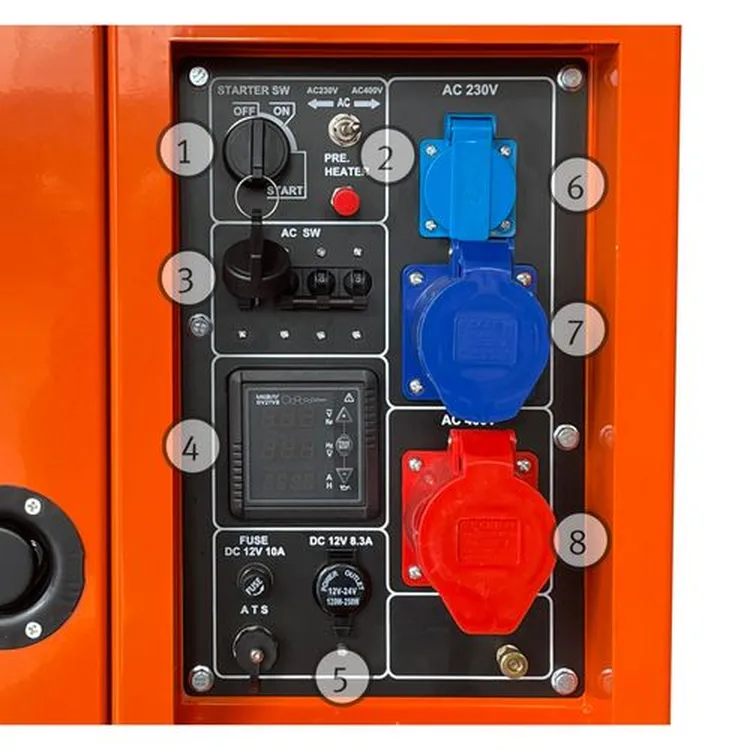Gerador Síncrono Insonorizado a Gasóleo UNICRAFT PG-D 130 TEA-S HC 230/400 V