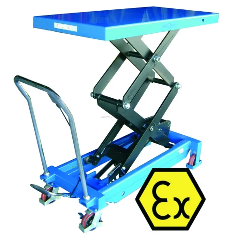 Mesa Elevadora Manual ATEX ND 800 kg 450-1500 mm