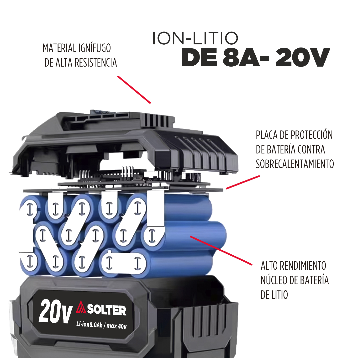 Bateria SOLTER BAT-20V 8 Ah - imagem 2